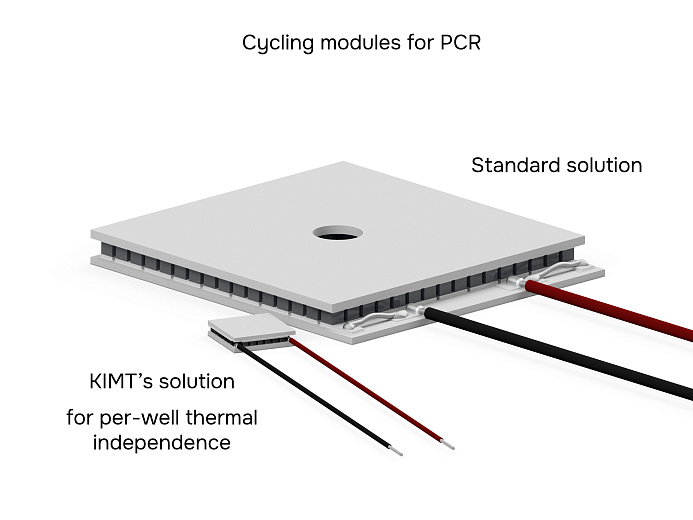 Thermal Control for PCR 